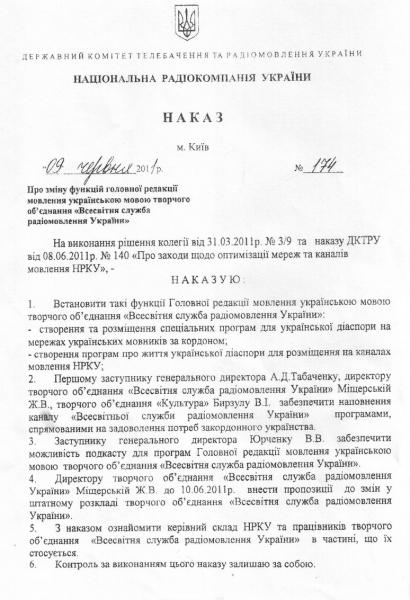 Наказ Т. Аврахова №174 від 9.06.2011
